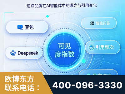 锡林浩特-AI可见度监测