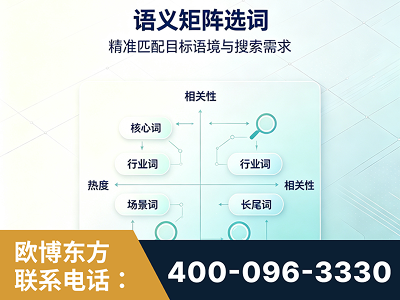 锡林浩特-语义矩阵选词