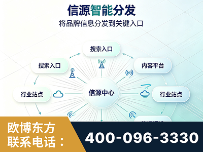 锡林浩特-信源智能分发