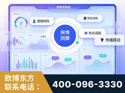 锡林浩特-品牌舆情分析