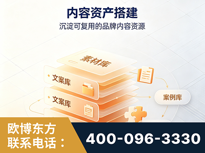 锡林浩特-内容资产搭建