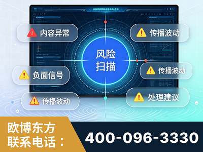 锡林浩特-场景问题监测