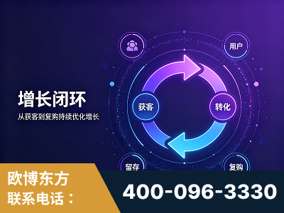 锡林浩特-服务有保障，一企一案深度诊断