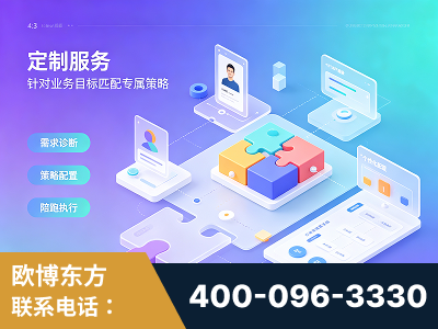 锡林浩特-一站式打造GEO全链增长闭环