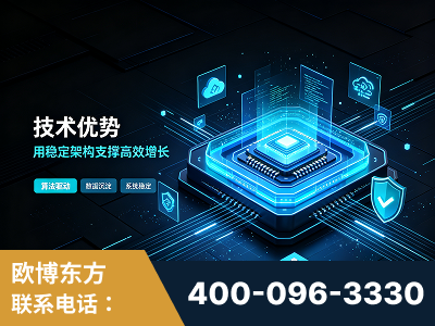 锡林浩特-技术优势：全网语义优化先驱者，自研多个系统确保技术先进性